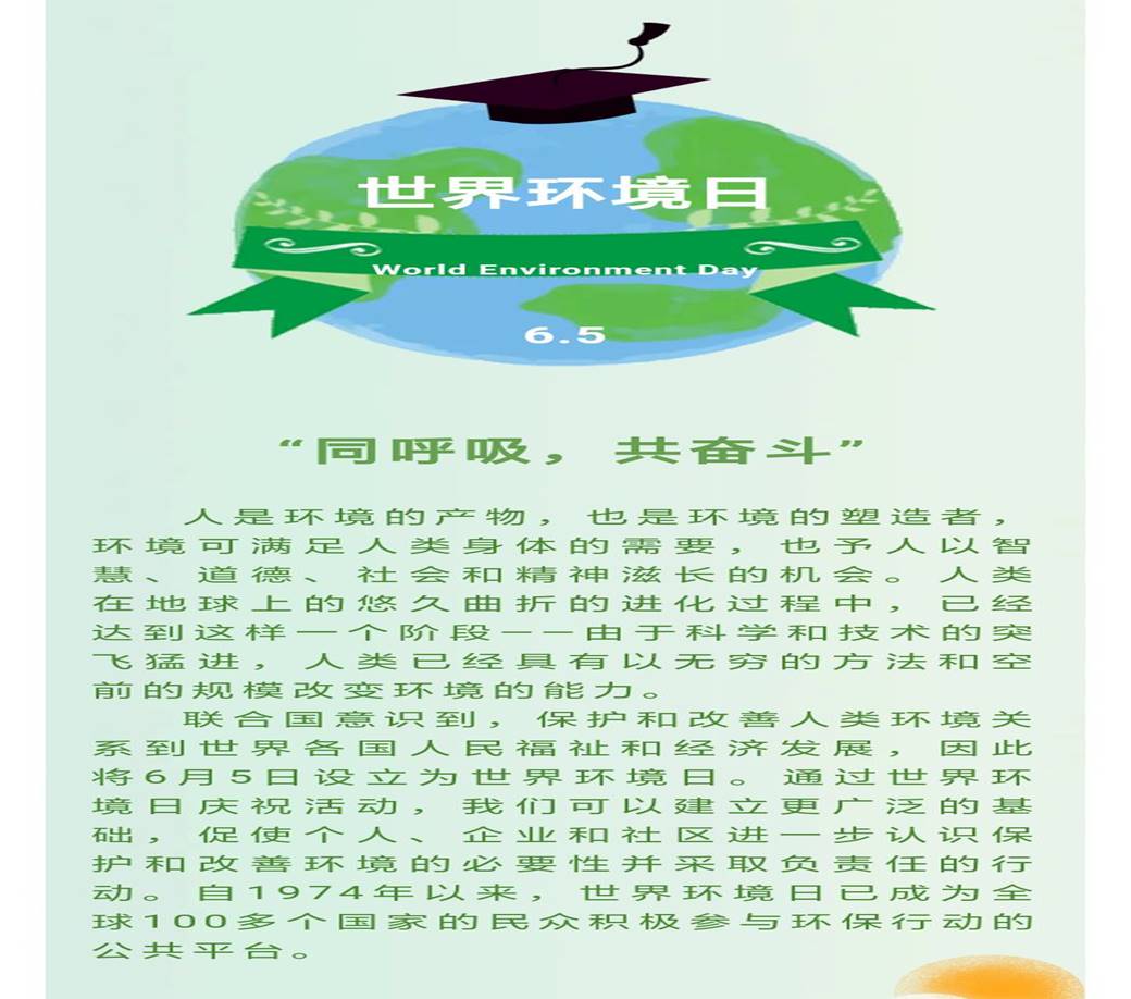 世界环境日答题活动