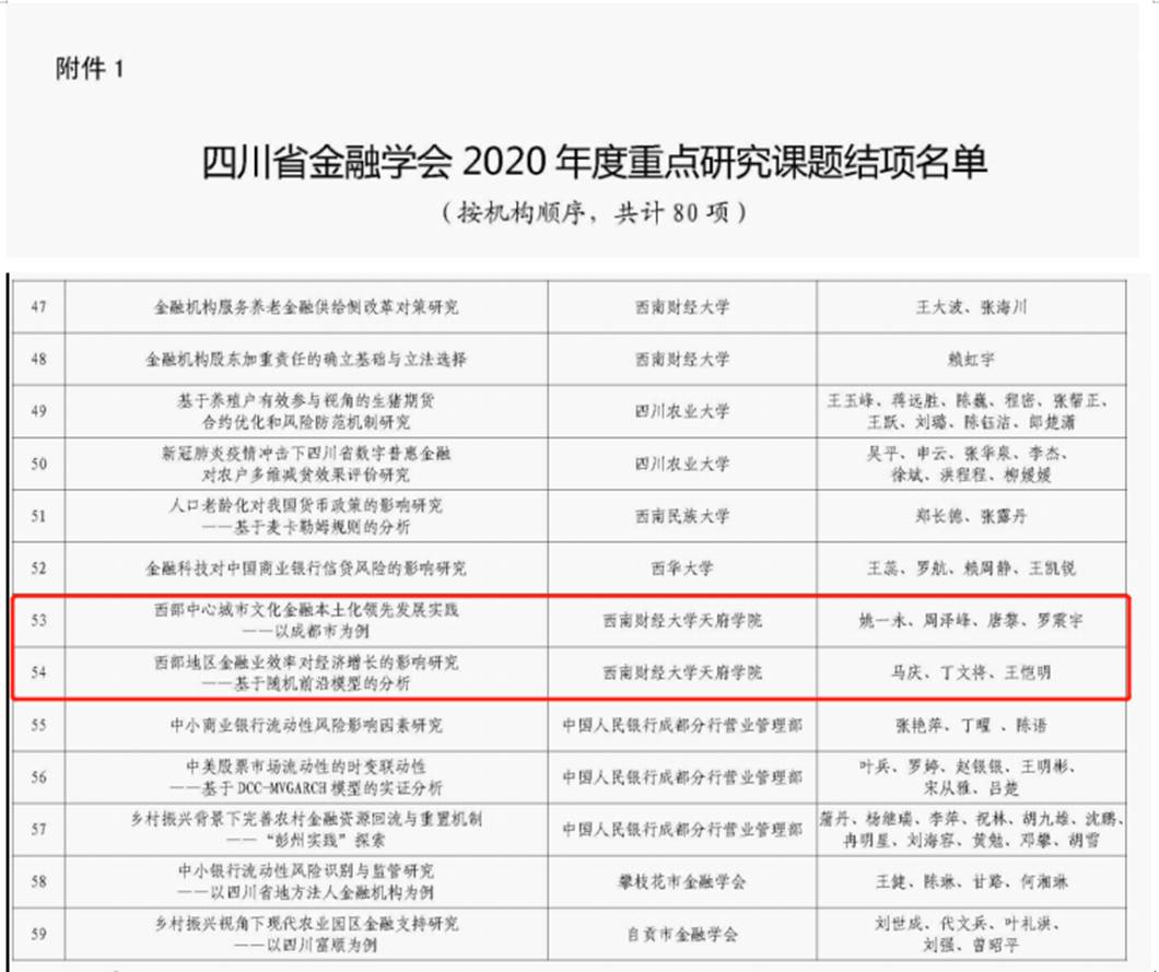 ƾѧҵ_ƾѧʿҵ_ƾѧ