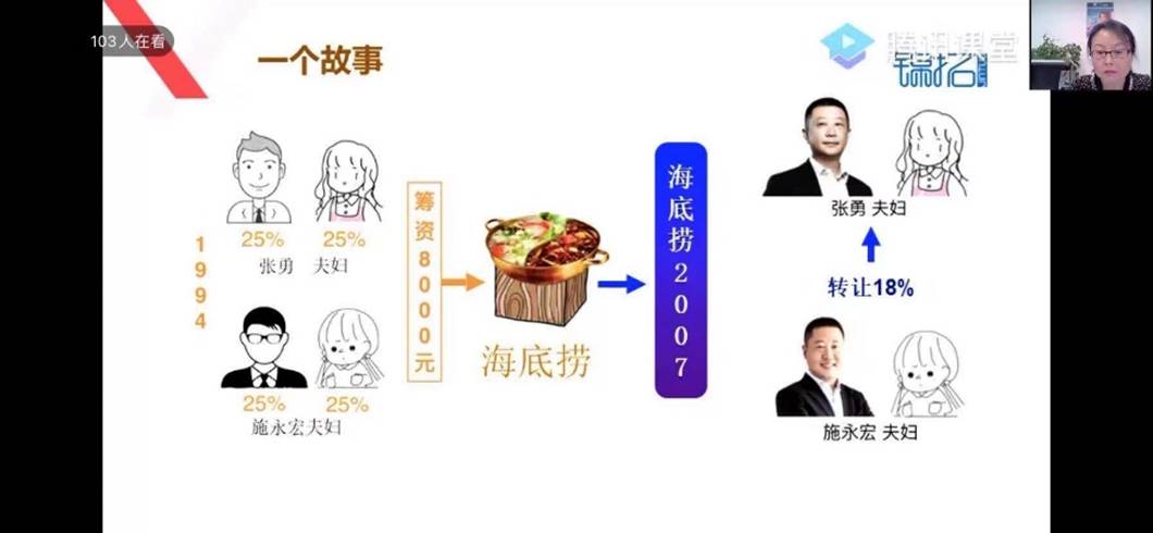 會計公開課視頻 (會計公開課視頻完整版)