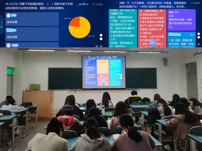 【马克思主义学院】线上线下混合式教学模式探索与实