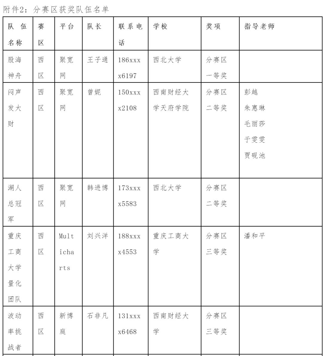 ϲ|츮ѧԺѧڵڶй٣ʸУڴٻѼ
